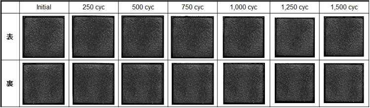 Results of thermal cycle test. Shows durability of over 1,500 cycles.