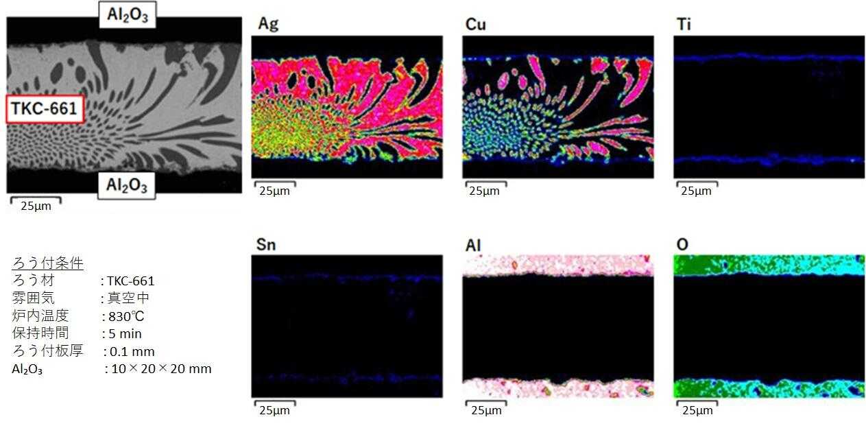 EDX surface analysis of soldering interface: Cross-sectional SEM of Al2O3
