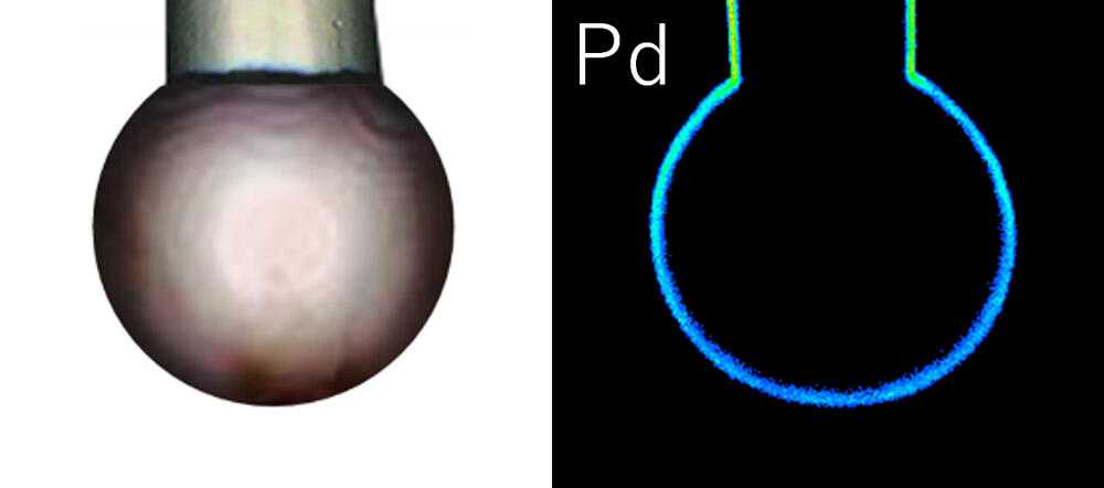 pd