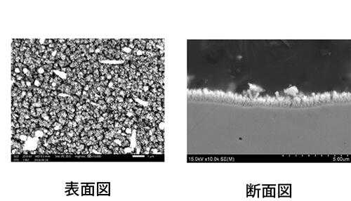 Differences in the Temperature Dependence of Hydrogen Permeability due to Differences in Composition-2