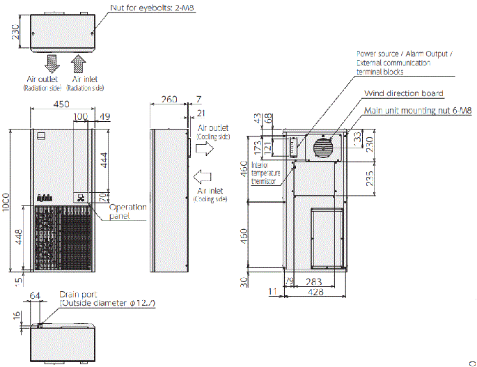 ENC-GR2000L-Pro 外形尺寸