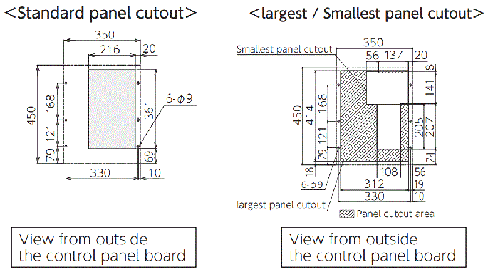 ENC-GR500L-Pro 面板开孔图
