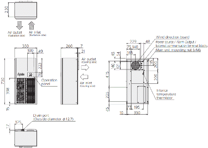 ENC-GR1000L-Pro 外形尺寸