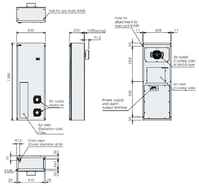 ENC-GR2000L-eco External dimensions