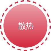 散热