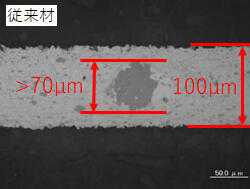 Cross-sectional structure of conventional AgCuTi alloy used as active brazing filler metal (rolled material)